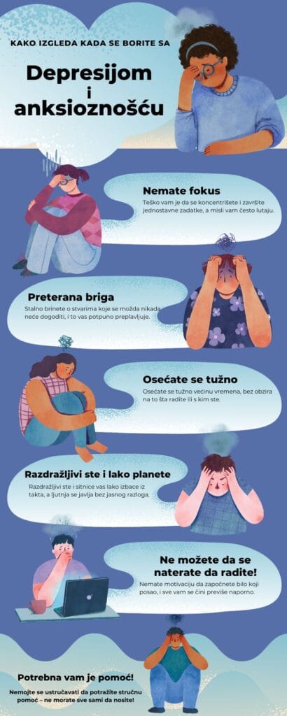lečenje depresije infografik